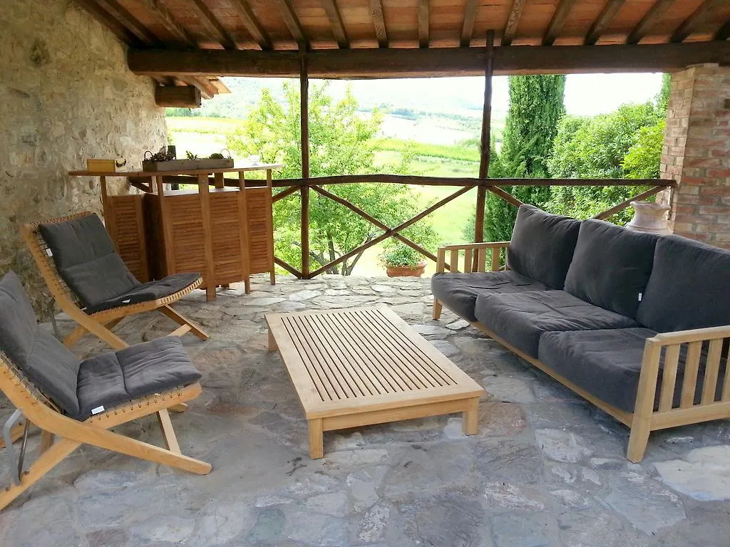 Locanda Cugnanello Villa Castelnuovo di Val di Cecina 0*, Anqua
