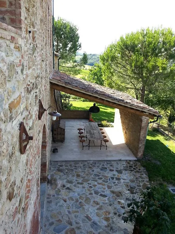 Locanda Cugnanello Villa Castelnuovo di Val di Cecina 0*, Anqua Italy