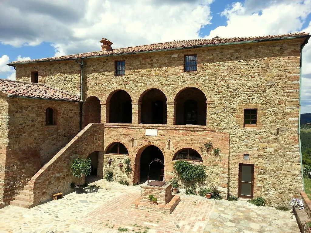 Locanda Cugnanello Villa Castelnuovo di Val di Cecina 0*, Anqua