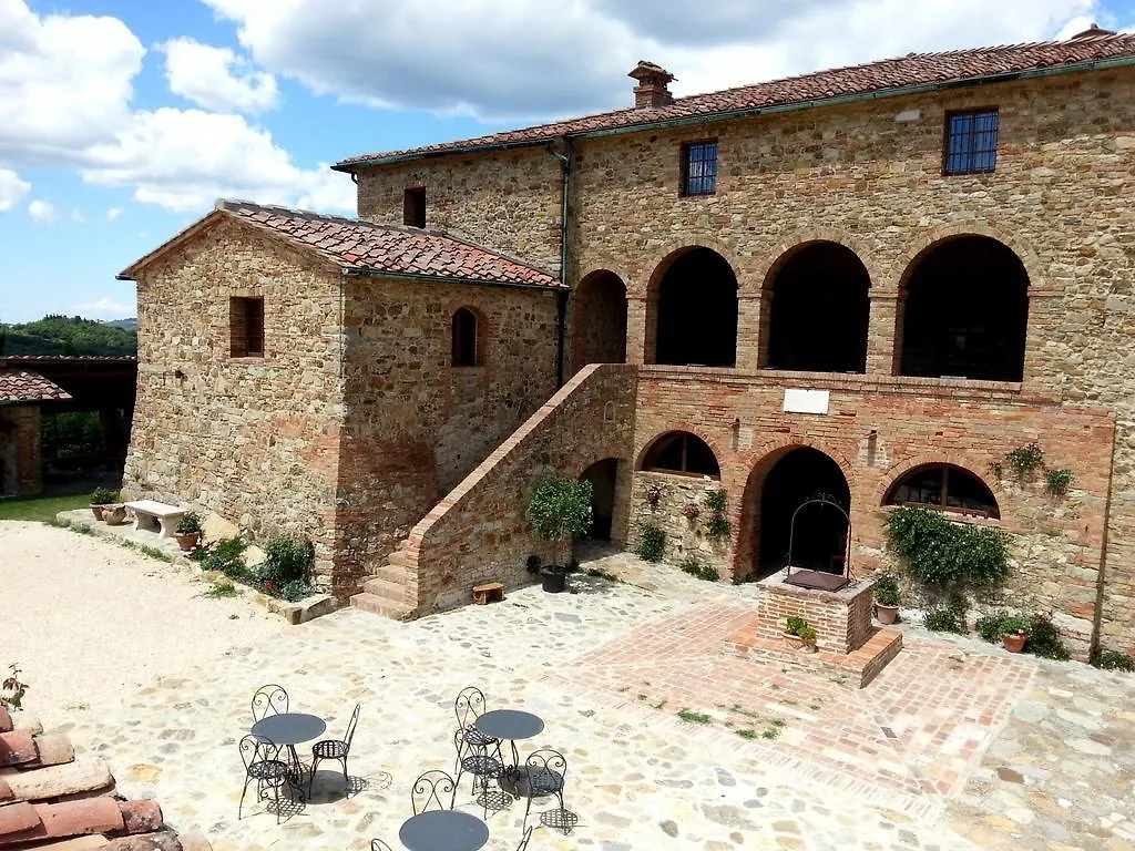 Locanda Cugnanello Villa Castelnuovo di Val di Cecina