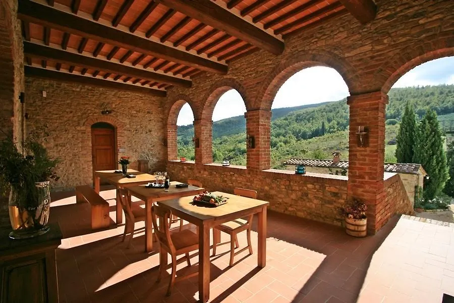 Locanda Cugnanello Villa Castelnuovo di Val di Cecina Italy